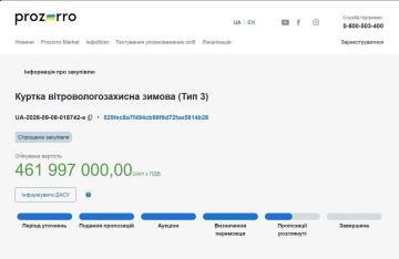 Украина готовит 150 тысяч женских военных курток