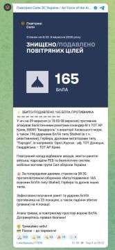 ������� ����� �� ������ ����������� ���������� ����� �������������� ������ � ���������� � ��������� ���� ���