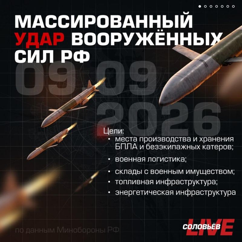 Минобороны России сообщило, что сегодня ночью Вооружённые силы РФ продолжили нанесение групповых ударов по объектам военной промышленности, морским портам Украины и судам, а также логистическим центрам, задействованным в...