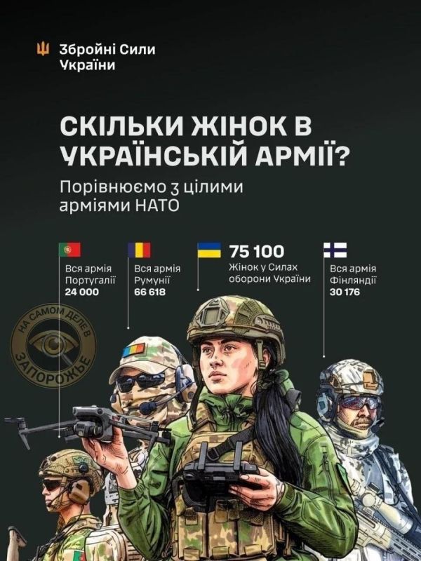 В Вооруженных Силах Украины служат более 75 000 женщин