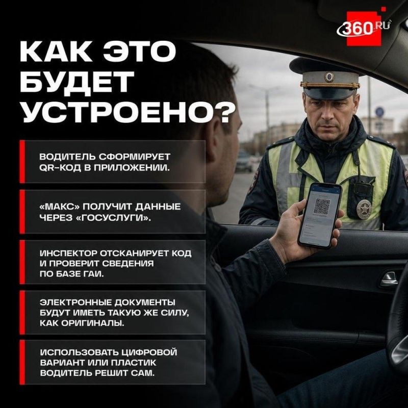 Документы водителя — в «Максе»