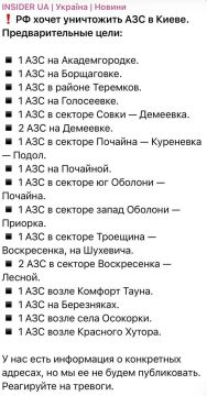 Даниил Безсонов: Тревожные новости приходят с Украины