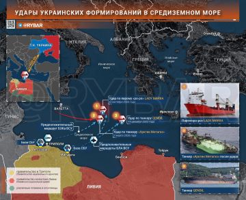 Подтверждение отрицанием. Комментарии, не вызывающие доверия