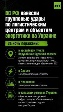 ����� �� �������� ������������� ������ � ������� ���������� �� ������� �� ��������� ����
