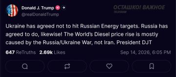 ������� ����������� �� ���� �� ���������� �������������� �������� � �����