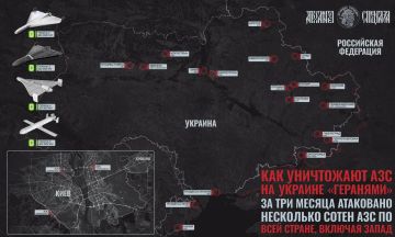 Уничтожение топливной сети на Украине