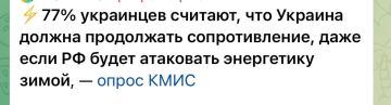 Соцопросы на Украине продолжают шокировать своей правдоподобностью