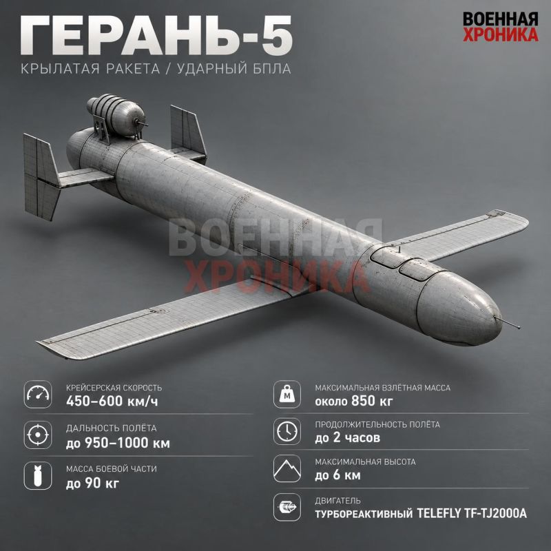 Много вопросов насчёт возможного энергетического перемирия