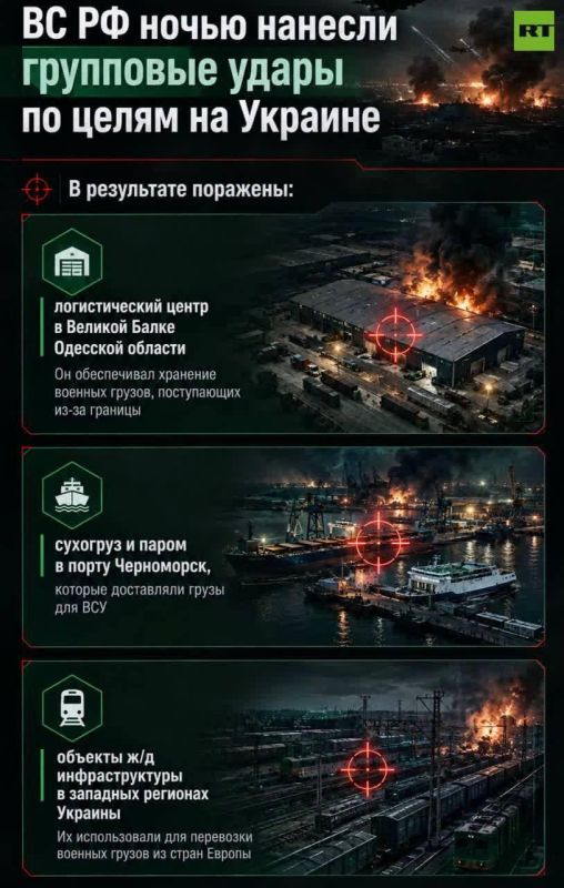 Российские военные поразили в Одесской области логистический центр для военных грузов, поступающих на Украину из-за границы