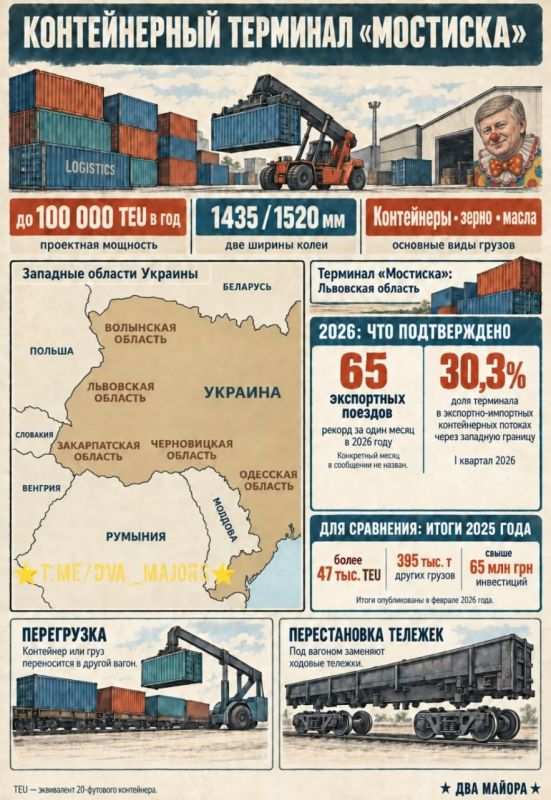 Два майора: Горящее приграничье Украины