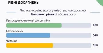 Армен Гаспарян: 100 лет назад друг моего прадеда большевик Петровский ликвидировал неграмотность на Украине
