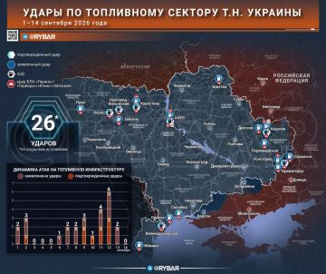 Главное от Рыбаря. дайджест материалов за 16 сентября