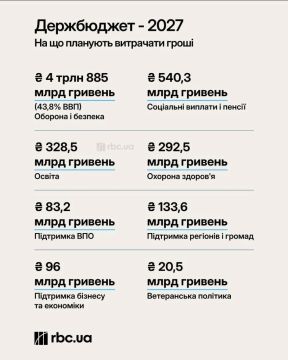 ������� ������� ��������� ������� ������: ������� ������ �������� 7 ���� ������