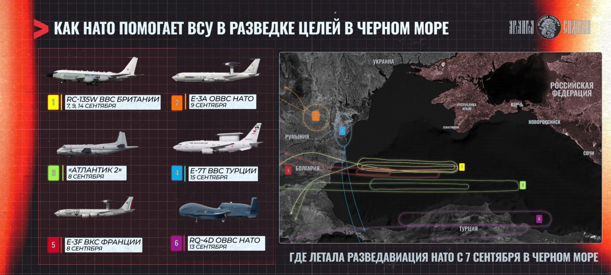 НАТОвские самолеты в Черном море