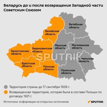 ���� ��������� ��������: ��� � �������� ��������� ��������� ������ �����