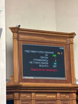 В Раде не хватило голосов, чтобы поддержать обращение к президенту о лишении Потапа звания народного артиста