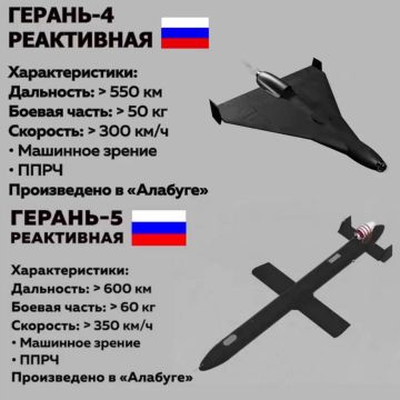 Преимущество РФ над Украиной в реактивных БпЛА — неоспоримый факт