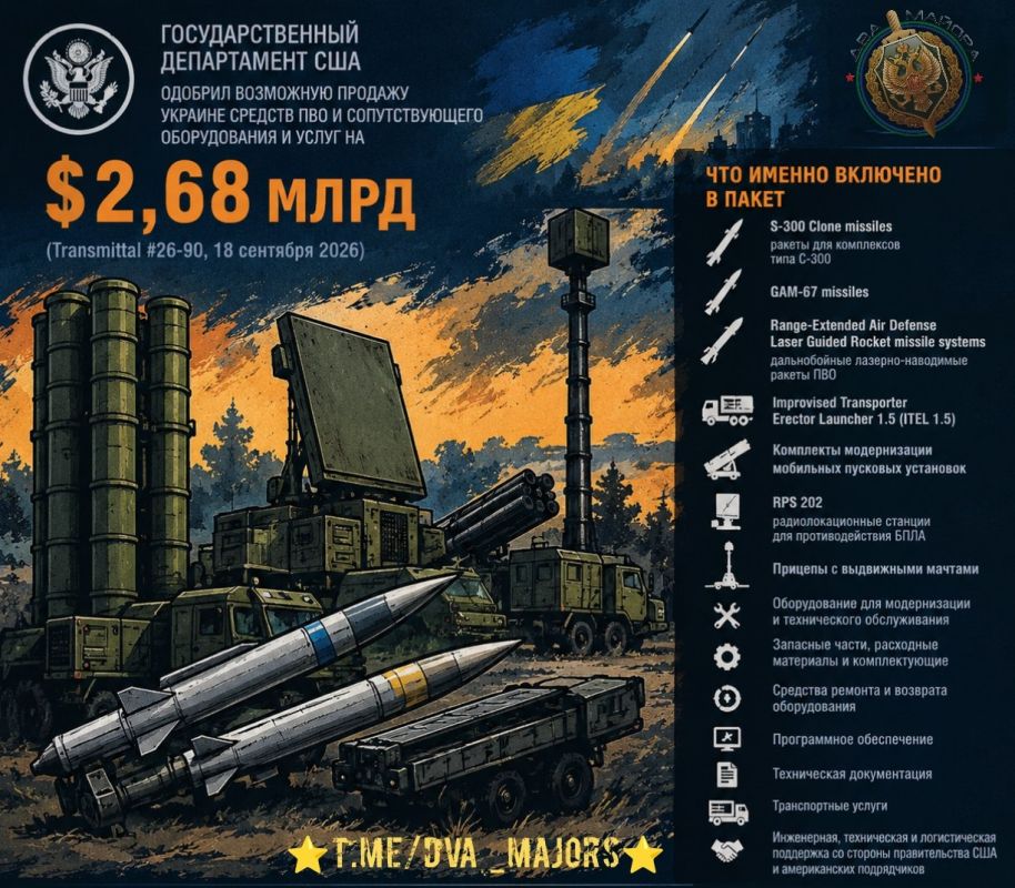 Два майора: США продадут Украине средства ПВО