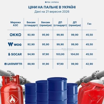 Дизель снова выше 100 грн: цены на АЗС Украины выросли два раза за день