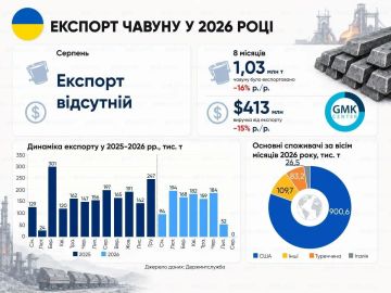 На украинскую экономику надвигается очередная зрада