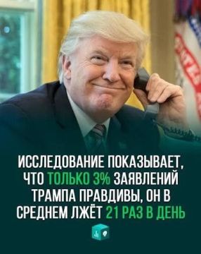 ��� ���, ��� ���� �������� � ����� ����������� � ������� �� ������ � ����� �� - ������ �������!