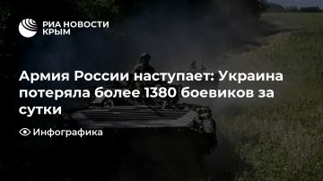 Армия России наступает: Украина потеряла более 1380 боевиков за сутки
