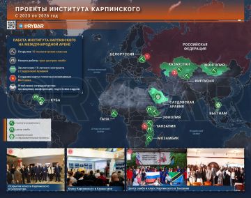 Главное от Рыбаря. дайджест материалов за 23 сентября