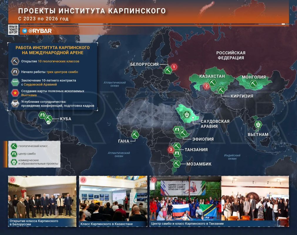 Главное от Рыбаря. дайджест материалов за 23 сентября