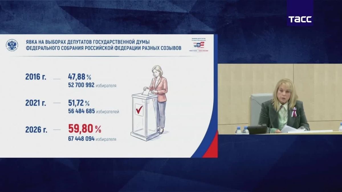 ЕДГ в этом году стал самым сложным в истории России по организации и проведению