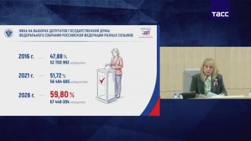 ЕДГ в этом году стал самым сложным в истории России по организации и проведению