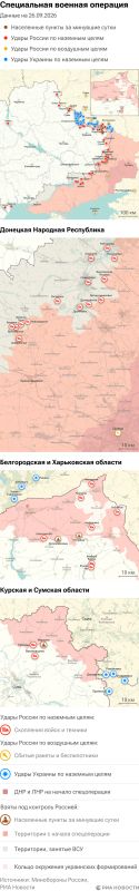 Карта спецоперации Вооруженных сил России на Украине на 26.09.2026