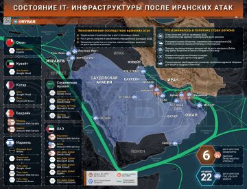 Главное от Рыбаря. дайджест материалов за 26 сентября