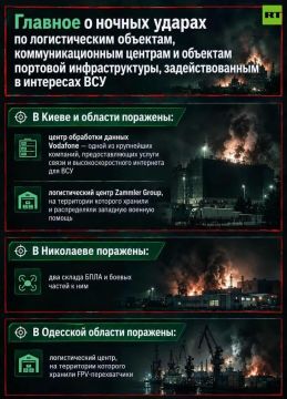 Центр обработки данных Vodafone, штаб военно-морской базы Восток украинских ВМС и логистические центры: в Минобороны РФ рассказали главное о поражённых ночью целях на Украине