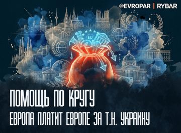 Фонд взаиморасчётов. В Брюсселе снова объявили пакет «для т.н. Украины», но деньги лучше всего знают дорогу обратно к кабинетам