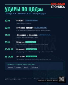 Российские военные поразили в Киеве центры обработки данных «Укртелеком» и «Дримлайн»