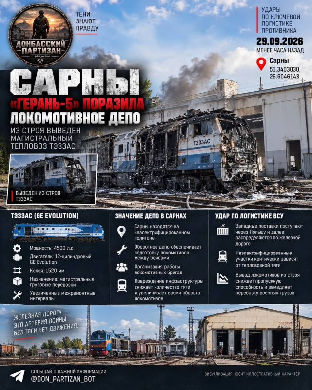 Сарны: «Герань-5» поразила локомотивное депо — из строя выведен магистральный тепловоз ТЭ33АС
