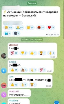�70% �����?�: �������� ������ � ������� ���������� �� ���� ����� �������