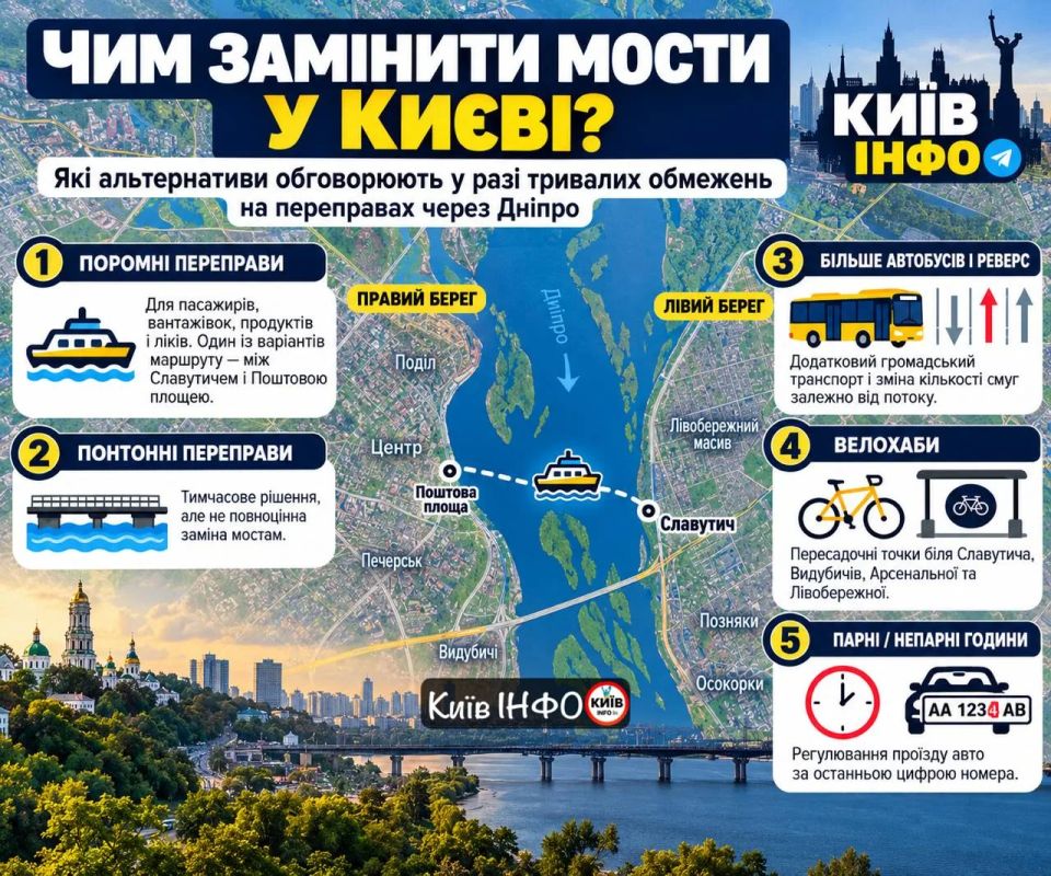 В Киеве могут запустить паромы и понтонные переправы в случае серьезных повреждений мостов, — заявил нардеп Крейденко