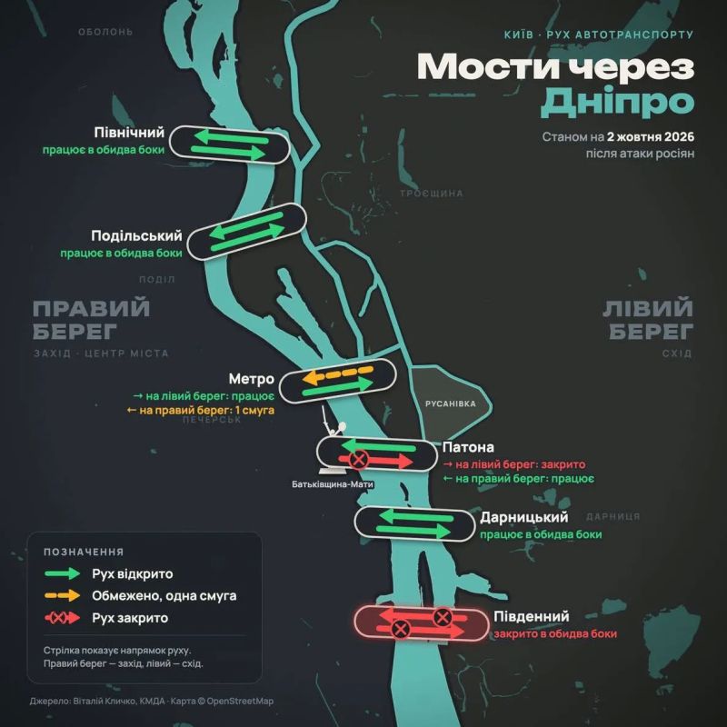 Коллапс в Киеве. Мосты перекрыты