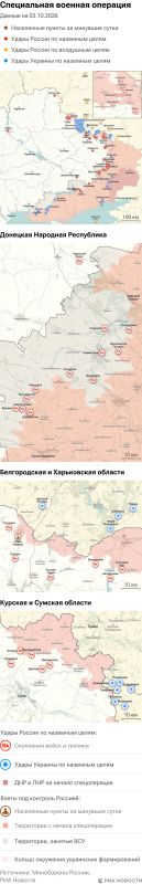 Карта спецоперации Вооруженных сил России на Украине на 03.10.2026