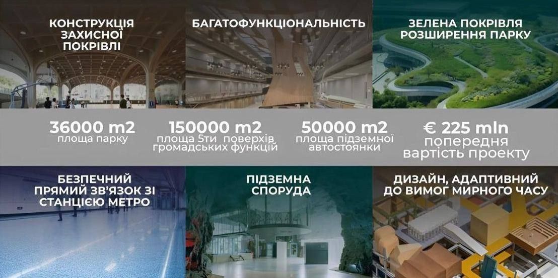 Юлия Витязева: Р’ центре Харькова планируют построить подземный РіРѕСЂРѕРґ площадью 236 000 РјВІ