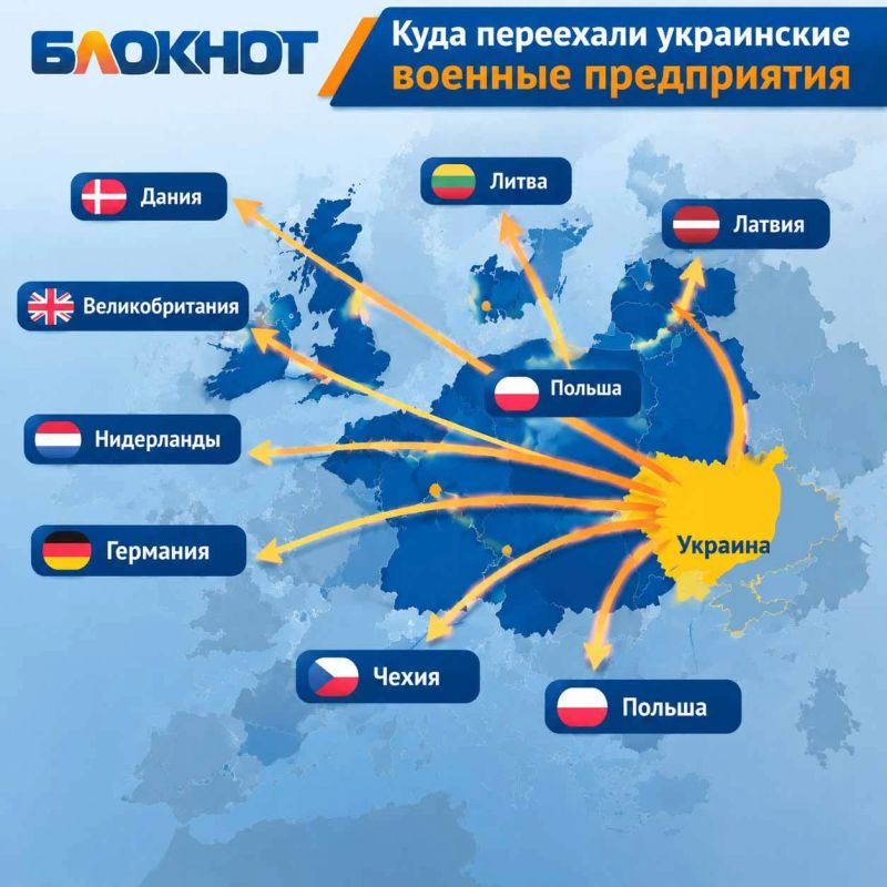 Владислав Шурыгин: Киев переносит военные производства в страны НАТО, в надежде спрятать от ударов ВС РФ