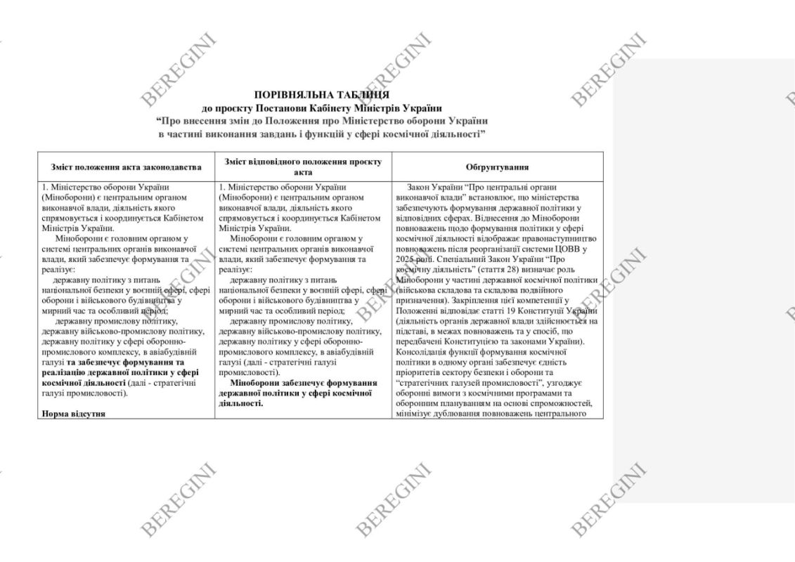 Иногда очень интересно разбирать документы, которые мы получаем с компьютеров Министерства обороны Украины