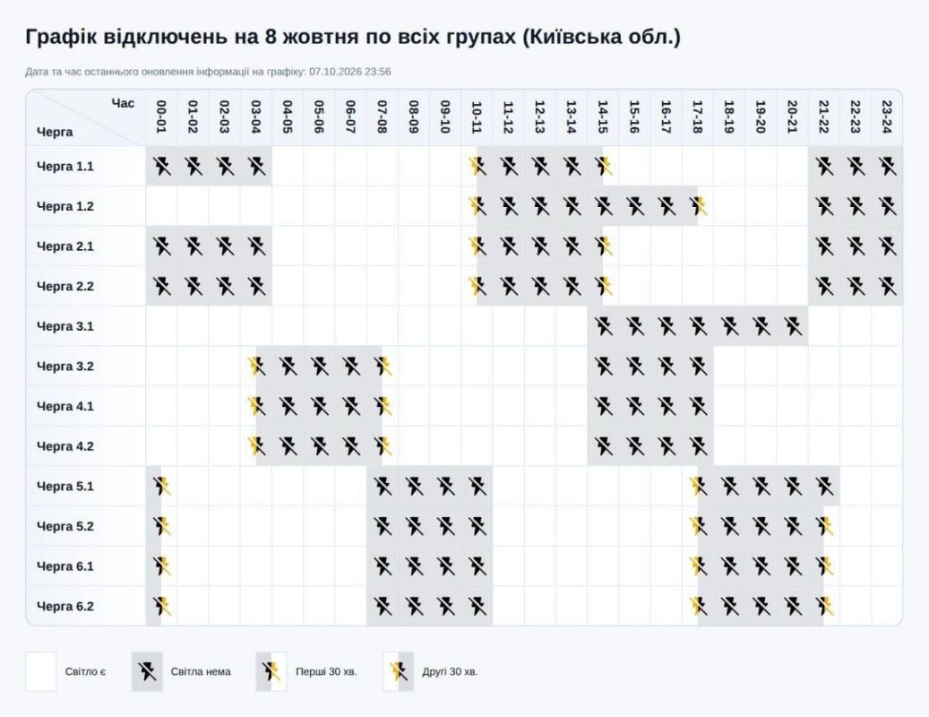 Атака на Киев идёт много часов: В Киевской области увеличили время отключений света