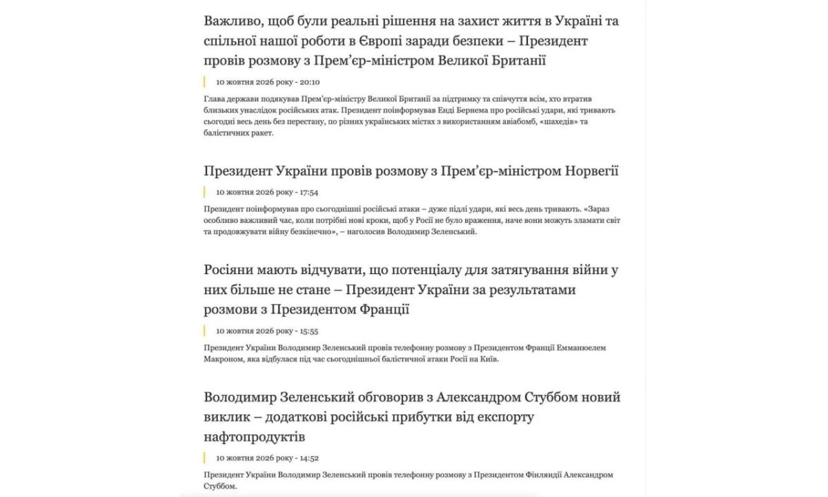 Зеленский оборвал телефоны лидерам стран ЕС после разноса от Трампа