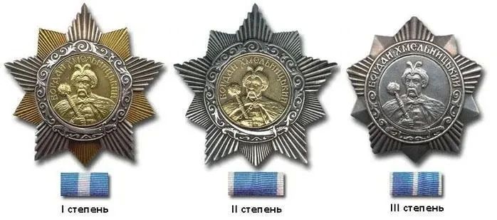 Александр Коц: ВЕЧЕРНИЙ ЗВОН:. вброс уходящего дня