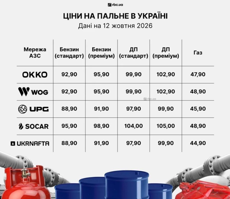 Анатолий Кузичев: 170 рублей за литр бензина не желаете? Уверен, нет