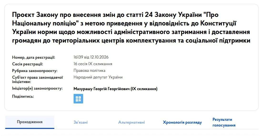 Украинских полицейских хотят наделить функционалом ТЦК