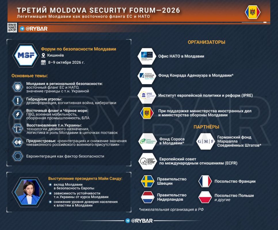 Форум (не)безопасности Молдавии