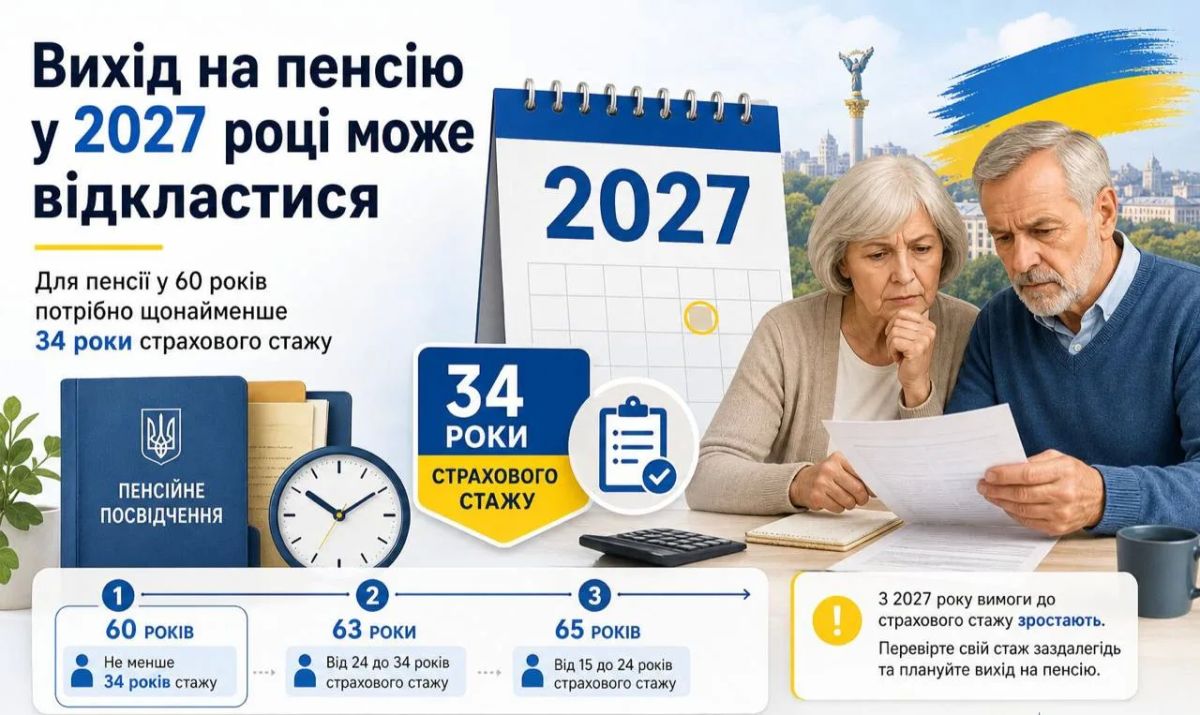 До пенсии как до ЕС — В Незалежной ужесточат требования для выхода на пенсию
